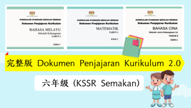 Photo of 【完整版】六年级 Dokumen Penjajaran Kurikulum 2.0