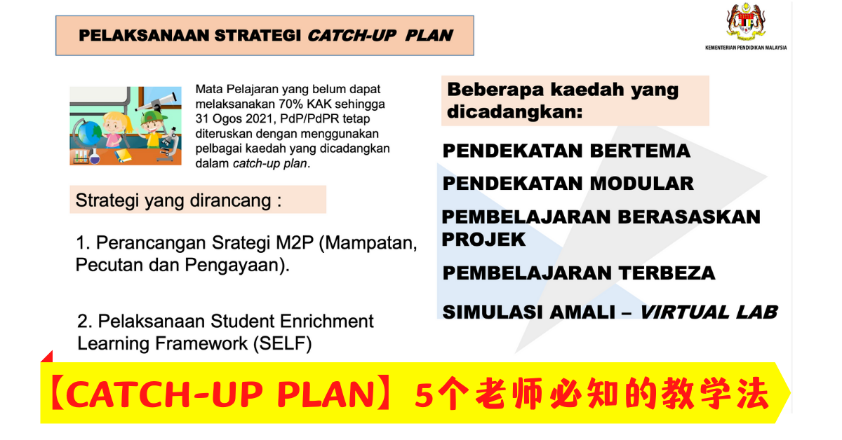 Catch up plan fasa 3
